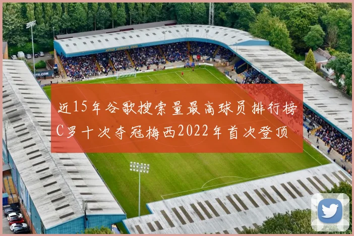 近15年谷歌搜索量最高球员排行榜C罗十次夺冠梅西2022年首次登顶
